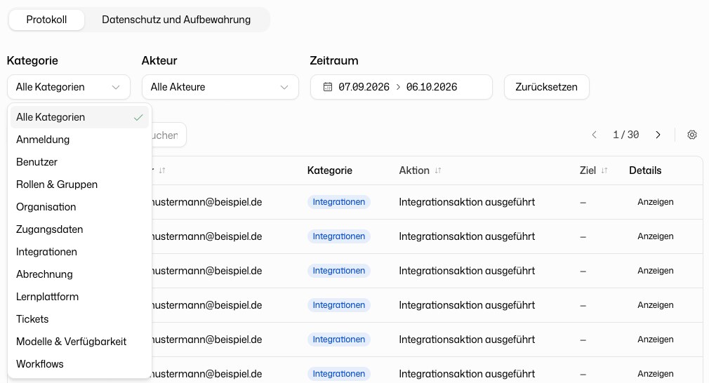Audit-Protokoll mit Filterleiste und geöffneter Kategorienliste