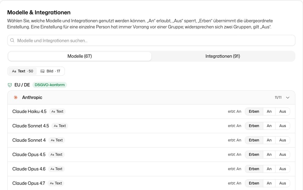 Abschnitt Modelle & Integrationen einer Gruppe mit den Optionen An, Aus und Erben