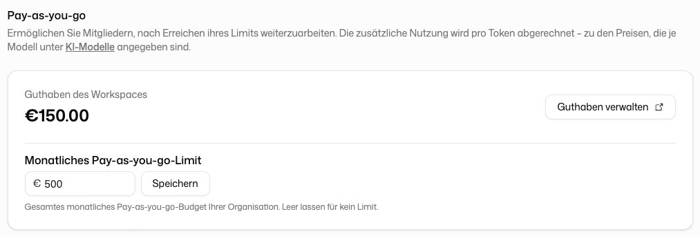 Reiter Plan mit dem Guthaben des Workspaces, Guthaben verwalten und dem monatlichen Pay-as-you-go-Limit