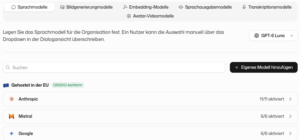 Sprachmodelle der Organisation mit Ersatzmodell, EU-Gruppe und Schaltern