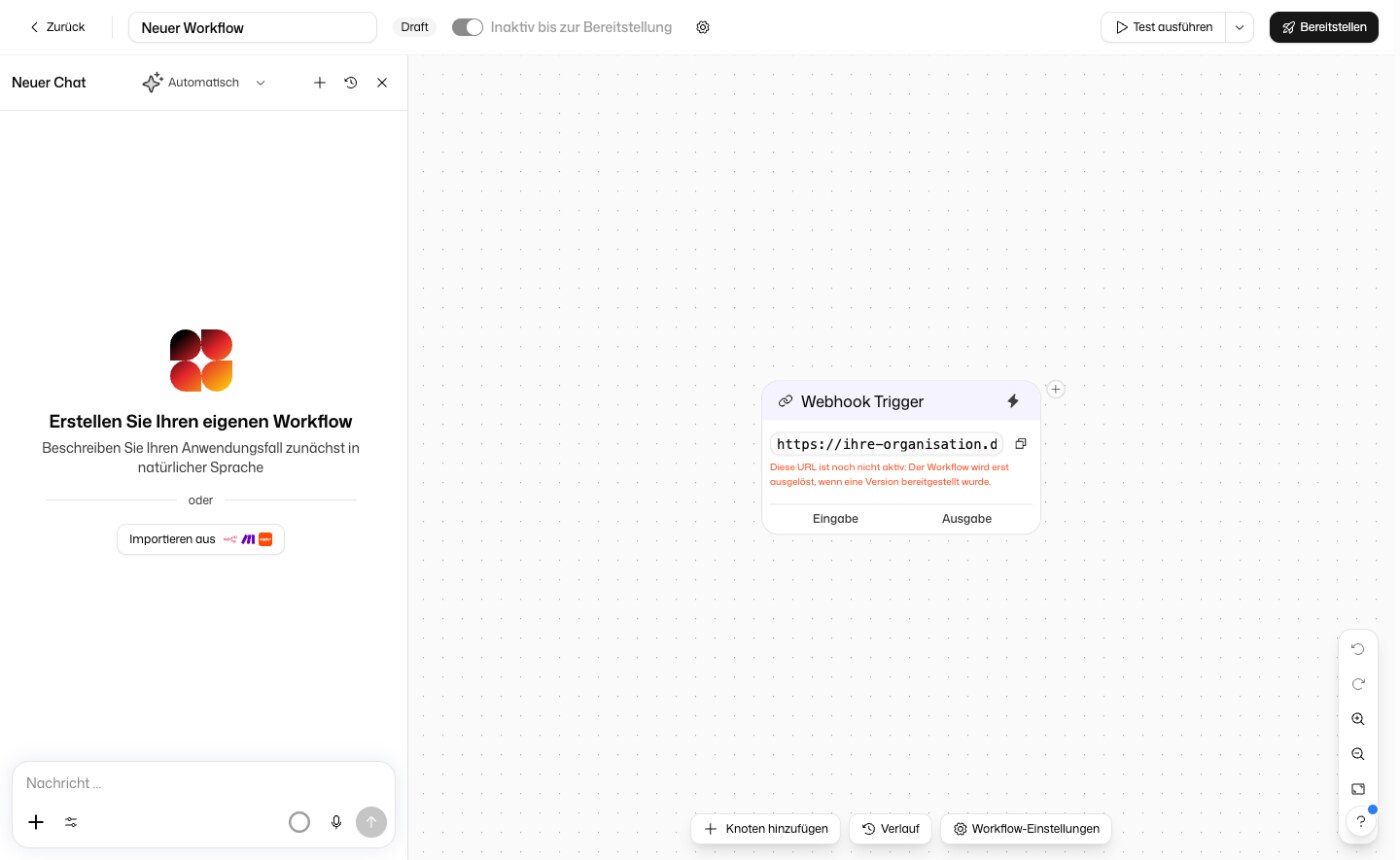 Workflow-Builder für einen neuen Entwurf mit dem KI-Chat links, einem einzelnen Webhook-Trigger-Knoten, Inaktiv bis zur Bereitstellung, Test ausführen und Bereitstellen in der Kopfzeile sowie Knoten hinzufügen, Verlauf und Workflow-Einstellungen in der unteren Leiste
