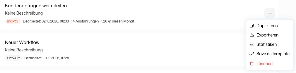 Geöffnetes Menü einer Workflow-Karte ohne Berechtigung zum Teilen, mit Duplizieren, Exportieren, Statistiken, Save as template und Löschen