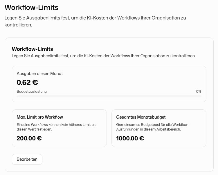 Workflow-Limits mit Ausgaben diesen Monat, Höchstlimit pro Workflow und gesamtem Monatsbudget